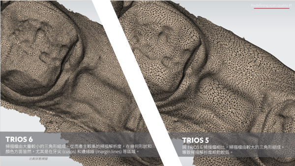 TRIOS 6